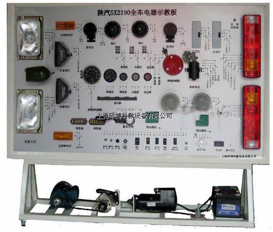 SX2190ȫ܇(ch)(sh)Ӗ_